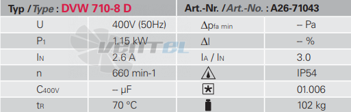 Rosenberg DVW 710-8 D - описание, технические характеристики, графики